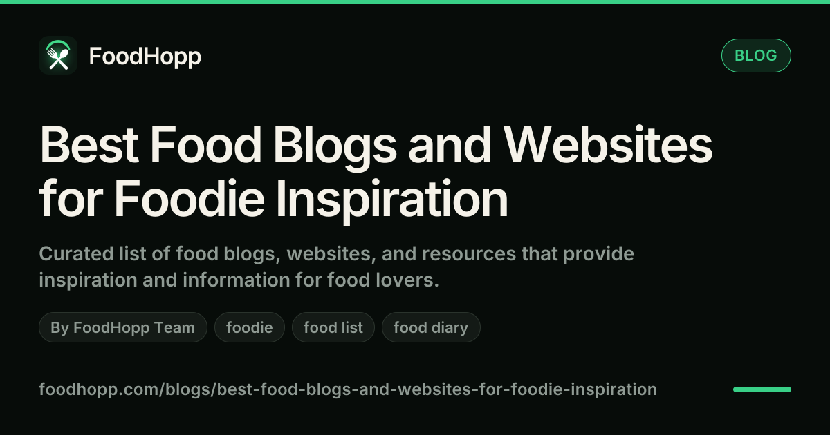 Best Food Blogs and Websites for Foodie Inspiration - FoodHopp Blog Cover Image