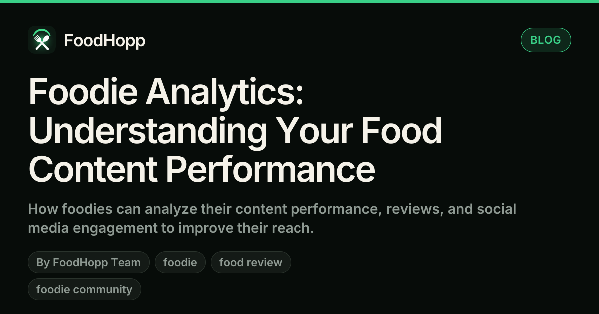 Foodie Analytics: Understanding Your Food Content Performance - FoodHopp Blog Cover Image
